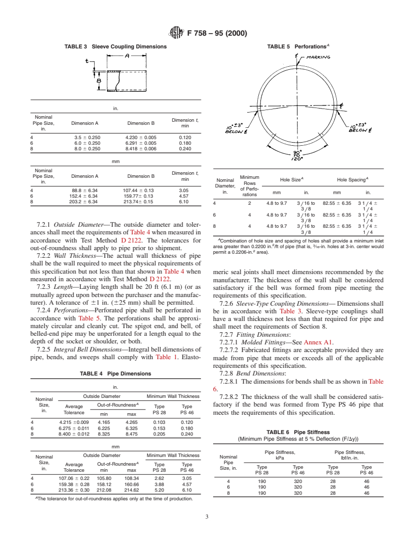 ASTM F758-95(2000) - Standard Specification for Smooth-Wall Poly(Vinyl Chloride) (PVC) Plastic Underdrain Systems for Highway, Airport, and Similar Drainage