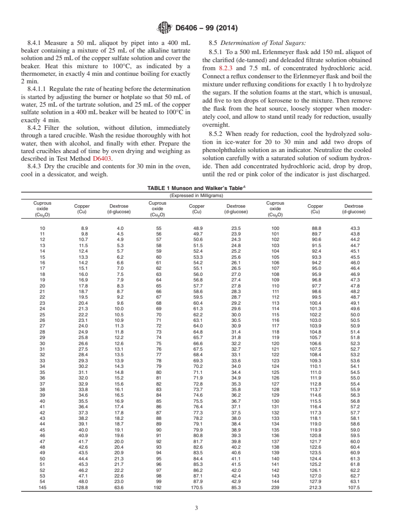 ASTM D6406-99(2014) - Standard Test Method for  Analysis of Sugar in Vegetable Tanning Materials