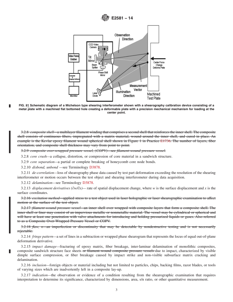 REDLINE ASTM E2581-14 - Standard Practice for  Shearography of Polymer Matrix Composites and Sandwich Core  Materials in Aerospace Applications