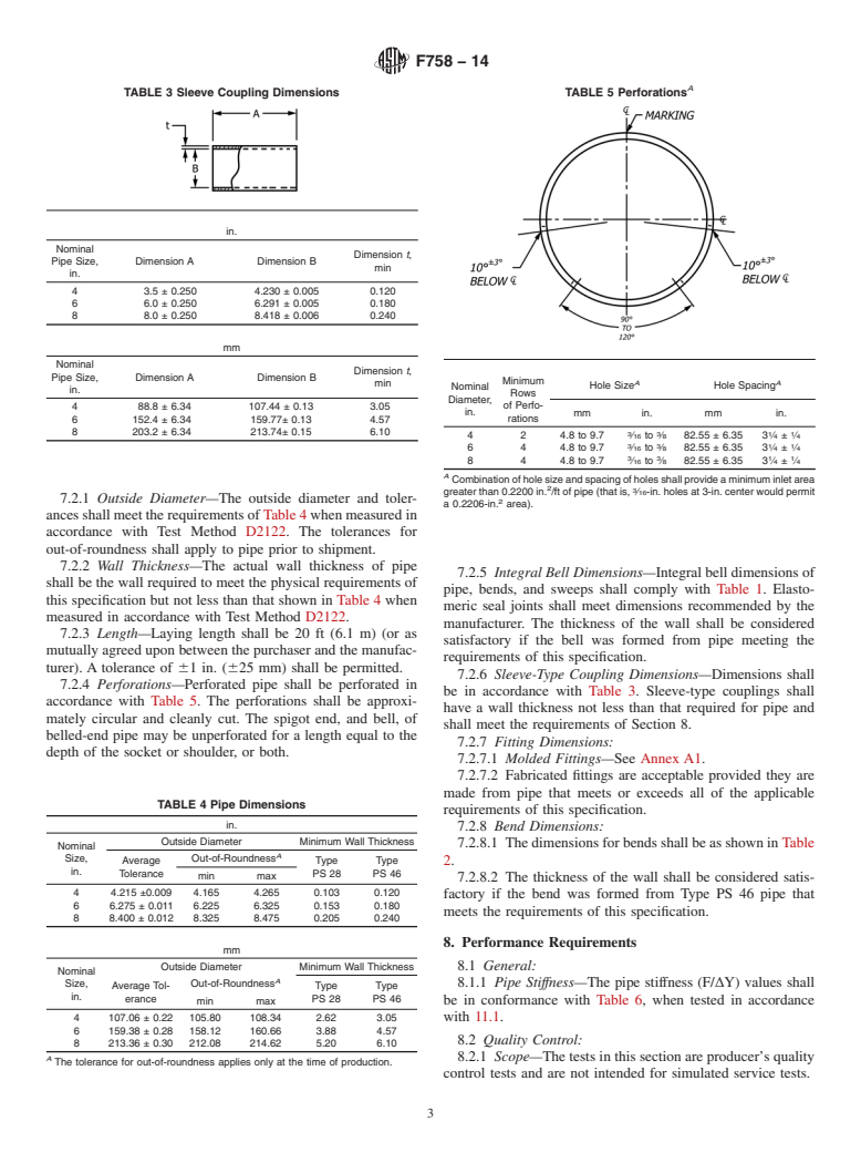 ASTM F758-14 - Standard Specification for  Smooth-Wall Poly(Vinyl Chloride) (PVC) Plastic Underdrain Systems  for Highway, Airport, and Similar Drainage