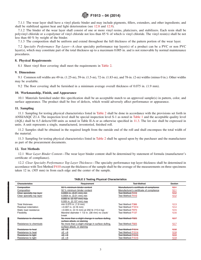 REDLINE ASTM F1913-04(2014) - Standard Specification for  Vinyl Sheet Floor Covering Without Backing