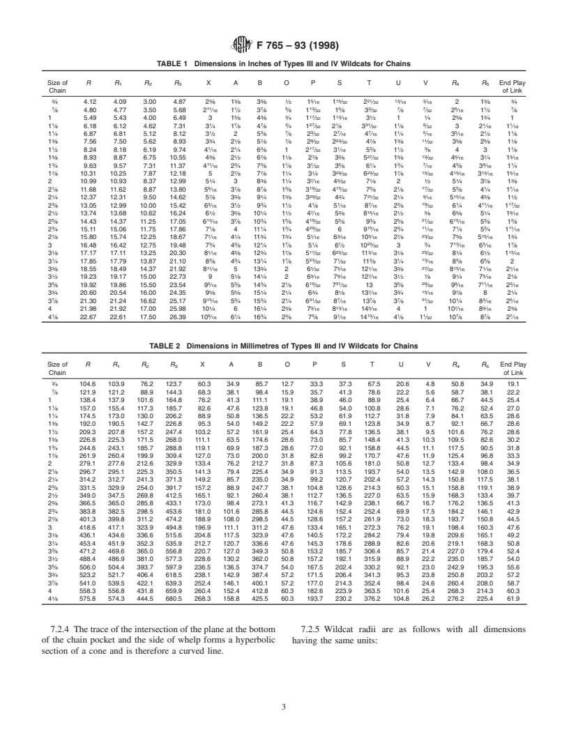 ASTM F765-93(1998) - Standard Specification for Wildcats, Ship Anchor Chain