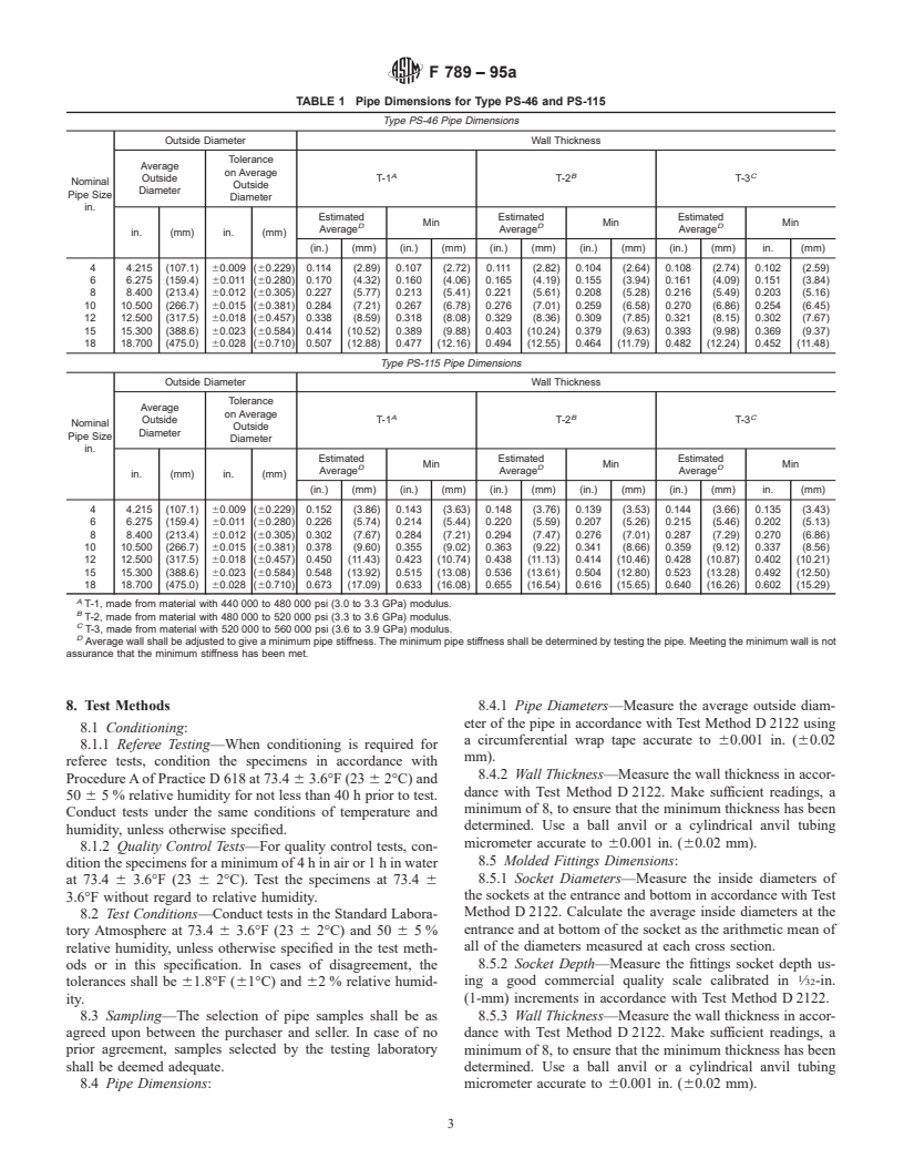 ASTM F789-95a - Standard Specification for Type PS-46 and Type PS-115 Poly(Vinyl Chloride) (PVC) Plastic Gravity Flow Sewer Pipe and Fittings (Withdrawn 2004)