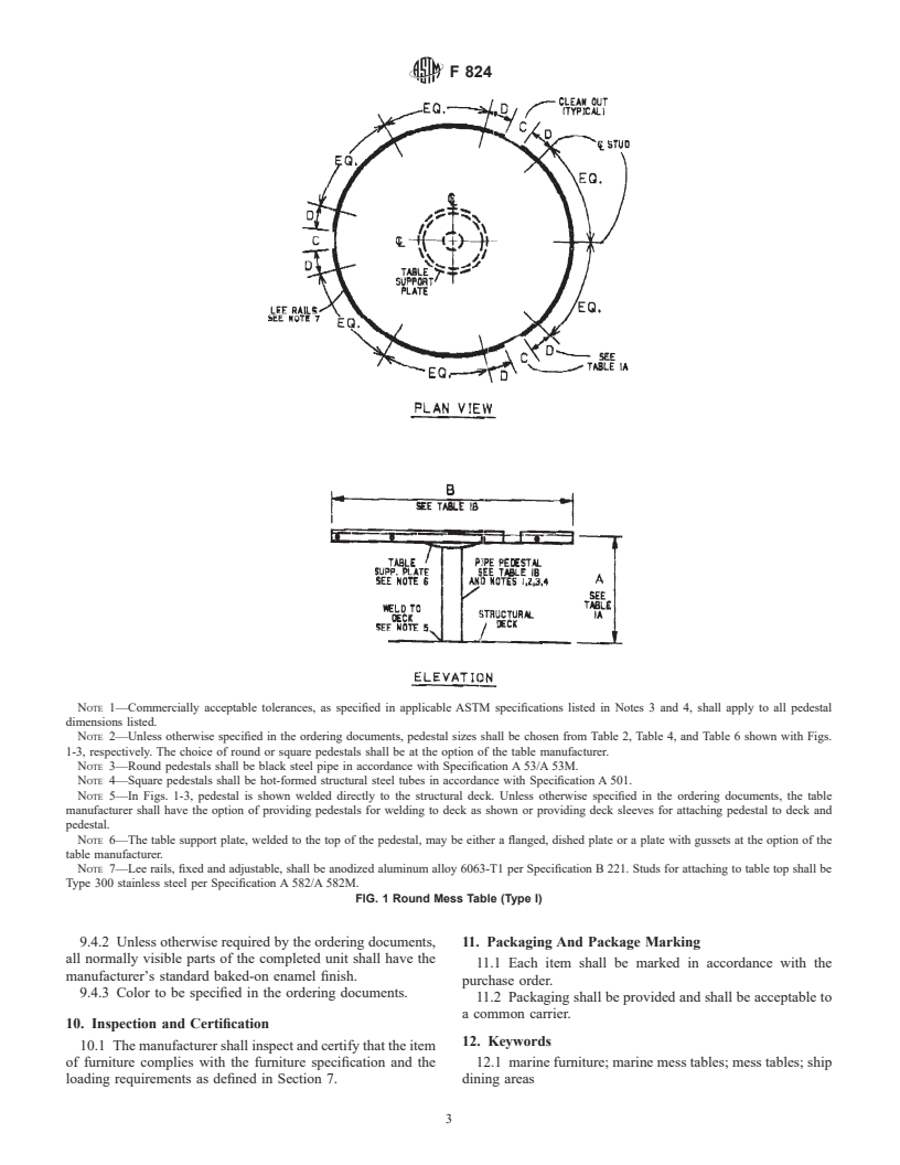 ASTM F824-93(1999) - Standard Specification for Tables, Mess, Marine, Steel