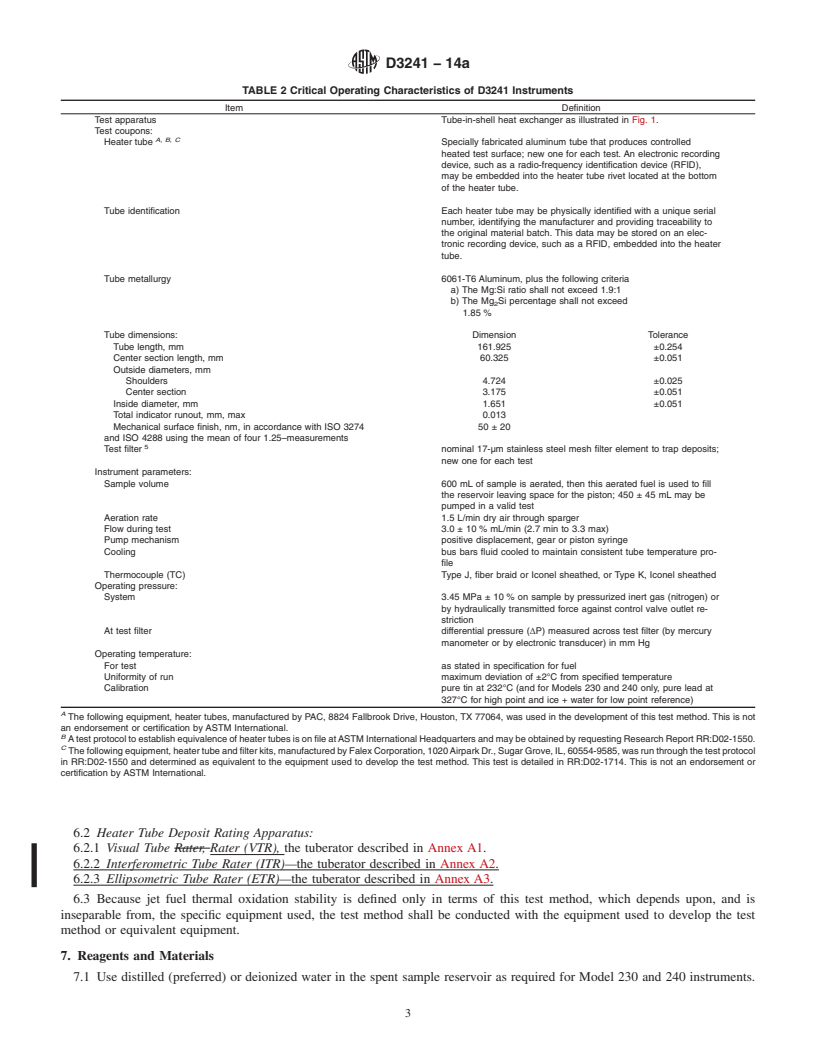 REDLINE ASTM D3241-14a - Standard Test Method for Thermal Oxidation Stability of Aviation Turbine Fuels