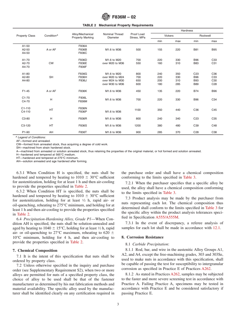 ASTM F836M-02 - Standard Specification for Style 1 Stainless Steel Metric Nuts