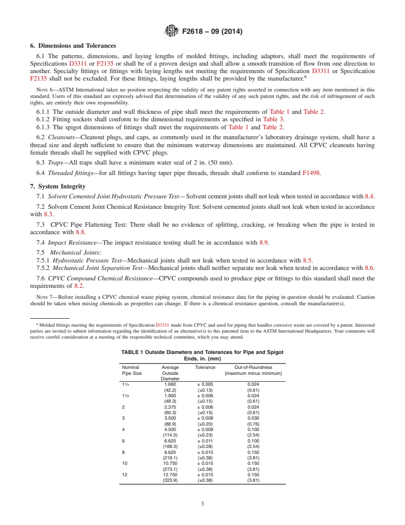 REDLINE ASTM F2618-09(2014) - Standard Specification for  Chlorinated Poly (Vinyl Chloride) (CPVC) Pipe and Fittings   for Chemical Waste Drainage Systems