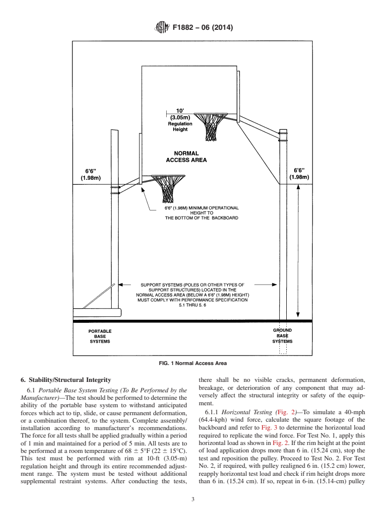 ASTM F1882-06(2014) - Standard Specification for Residential Basketball Systems