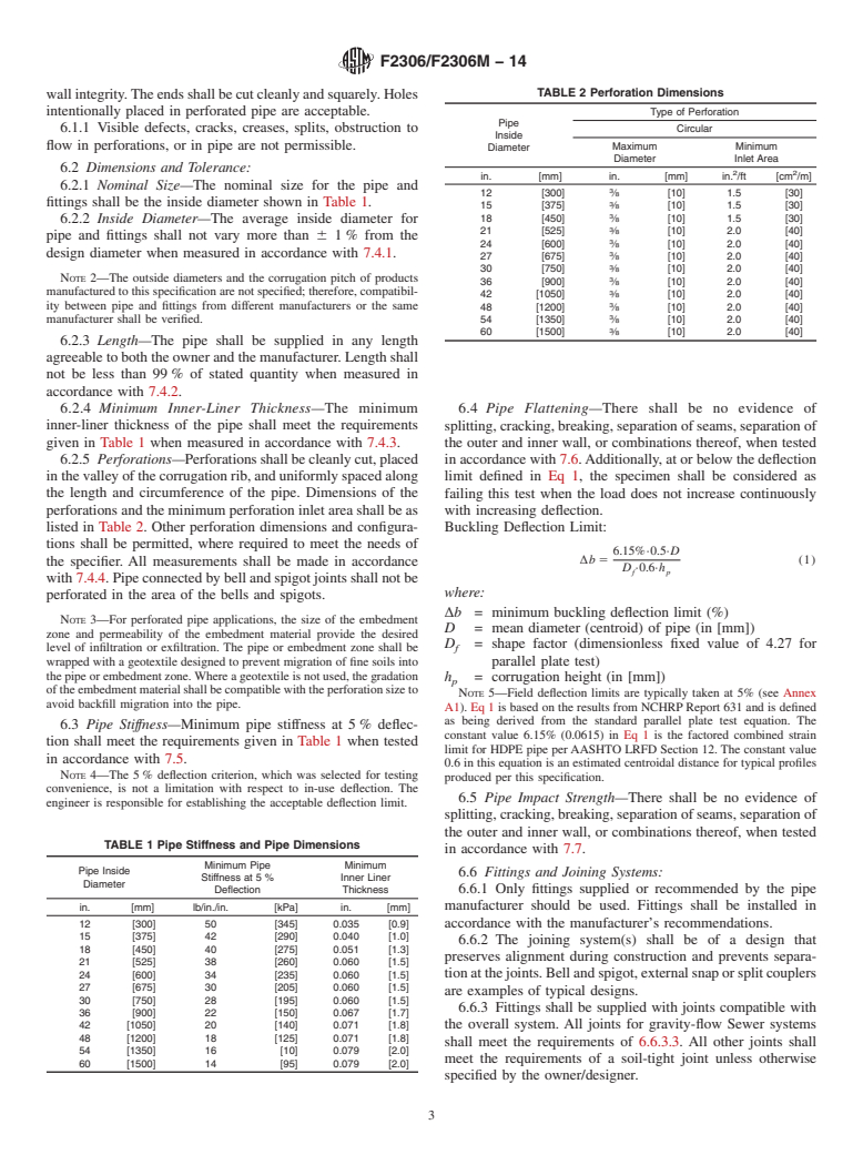 ASTM F2306/F2306M-14 - Standard Specification for  12 to 60 in. [300 to 1500 mm] Annular Corrugated Profile-Wall   Polyethylene (PE) Pipe and Fittings for Gravity-Flow Storm Sewer  and  Subsurface Drainage Applications