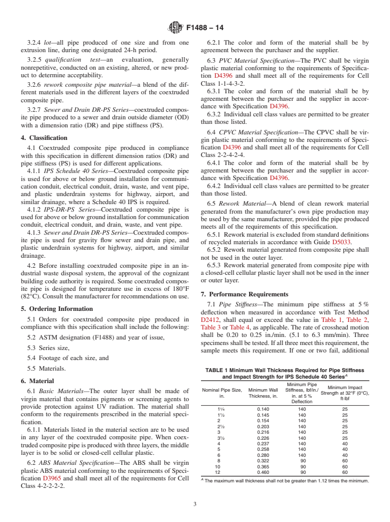 ASTM F1488-14 - Standard Specification for  Coextruded Composite Pipe