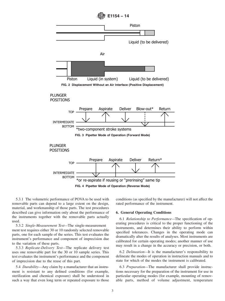 ASTM E1154-14 - Standard Specification for  Piston or Plunger Operated Volumetric Apparatus