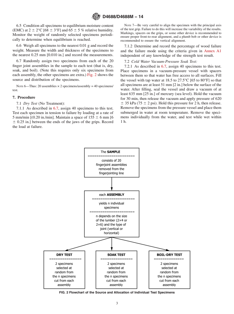 ASTM D4688/D4688M-14 - Standard Test Method for Evaluating Structural Adhesives for Finger Jointing Lumber