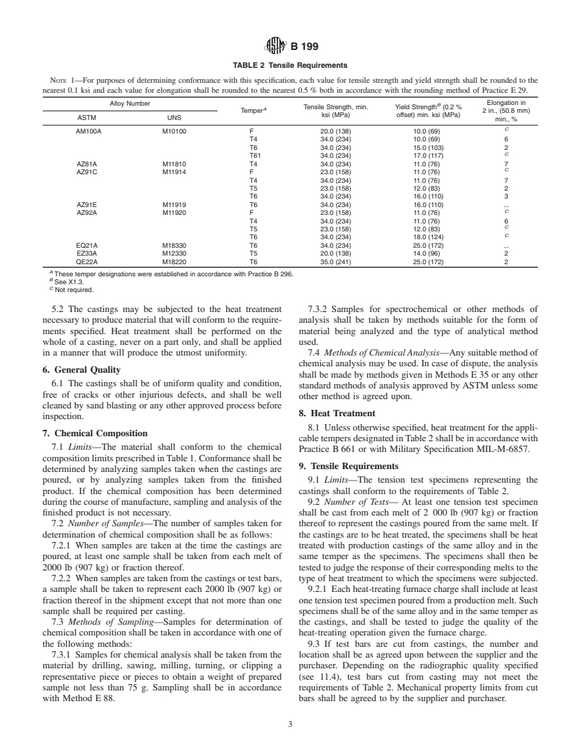 ASTM B199-99 - Standard Specification for Magnesium-Alloy Permanent Mold Castings