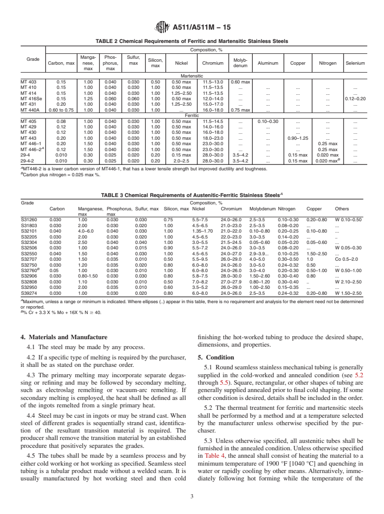 ASTM A511/A511M-15 - Standard Specification for  Seamless Stainless Steel Mechanical Tubing