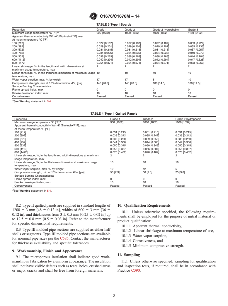 ASTM C1676/C1676M-14 - Standard Specification for  Microporous Thermal Insulation