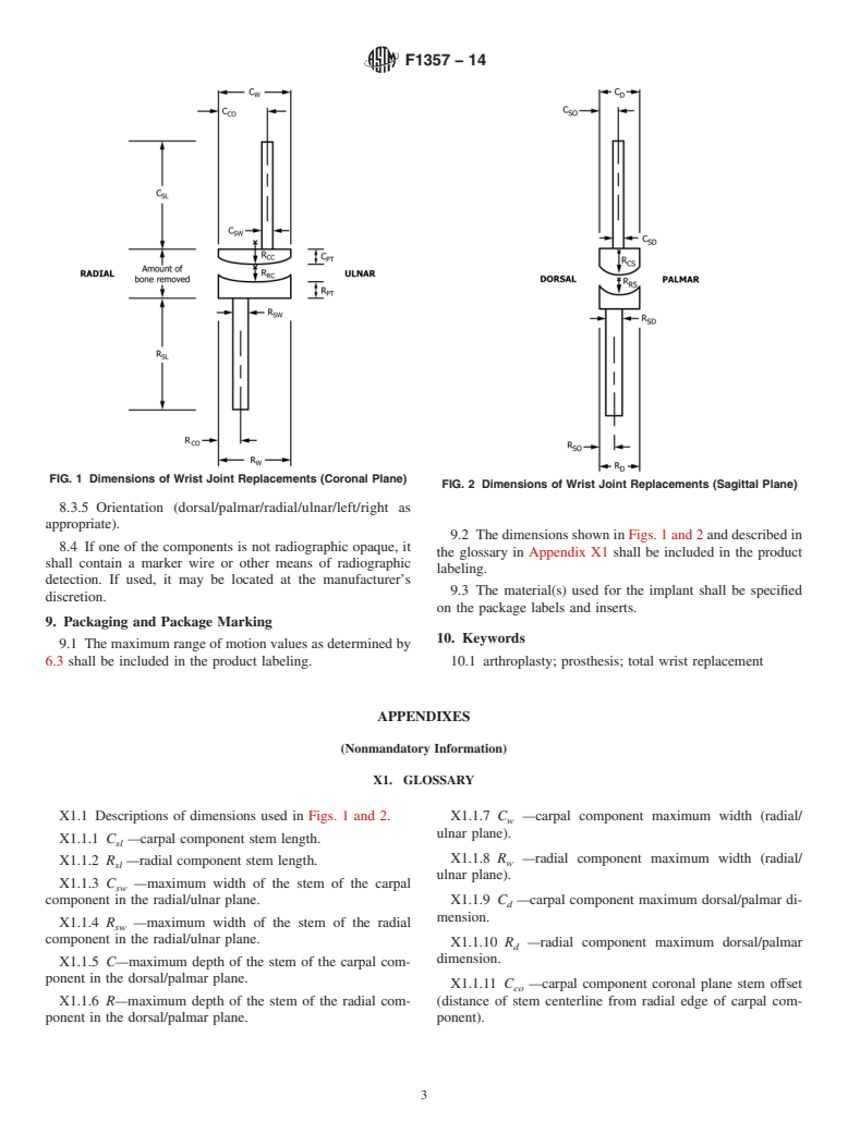 ASTM F1357-14 - Standard Specification for  Articulating Total Wrist Implants