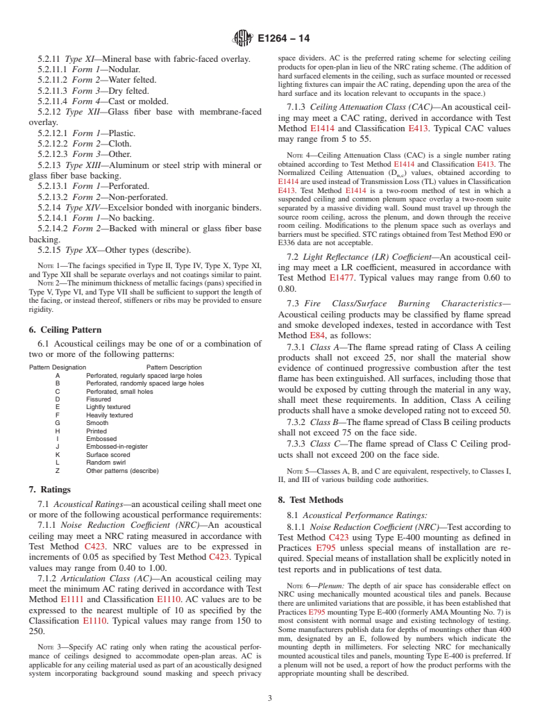 ASTM E1264-14 - Standard Classification for  Acoustical Ceiling Products