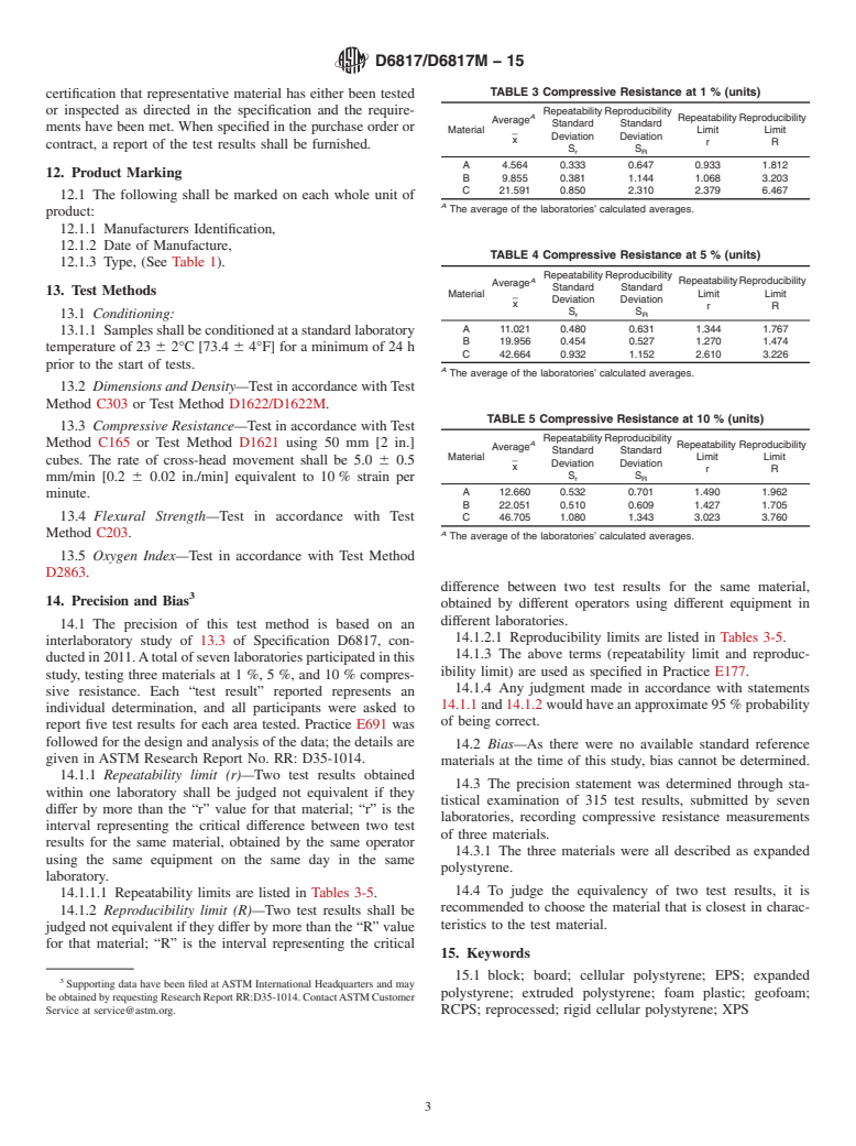 ASTM D6817/D6817M-15 - Standard Specification for Rigid Cellular Polystyrene Geofoam