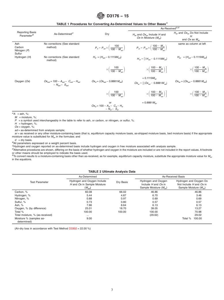 ASTM D3176-15 - Standard Practice for  Ultimate Analysis of Coal and Coke