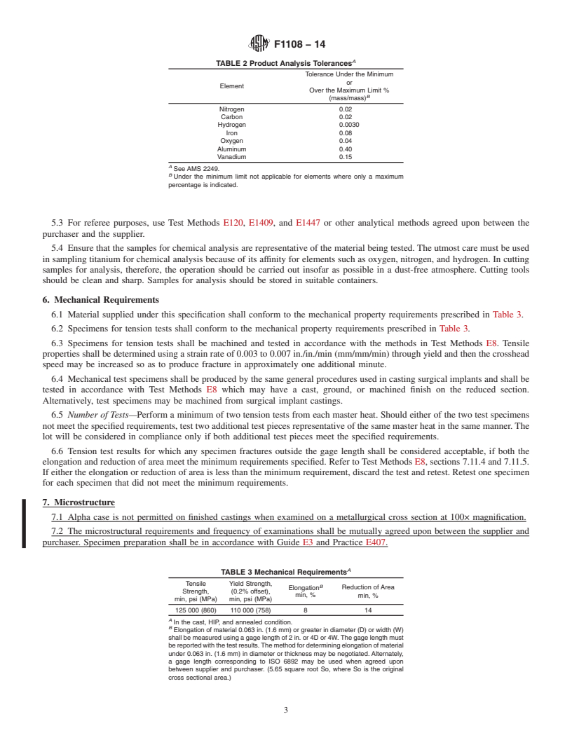 REDLINE ASTM F1108-14 - Standard Specification for  Titanium-6Aluminum-4Vanadium Alloy Castings for Surgical Implants  (UNS R56406)