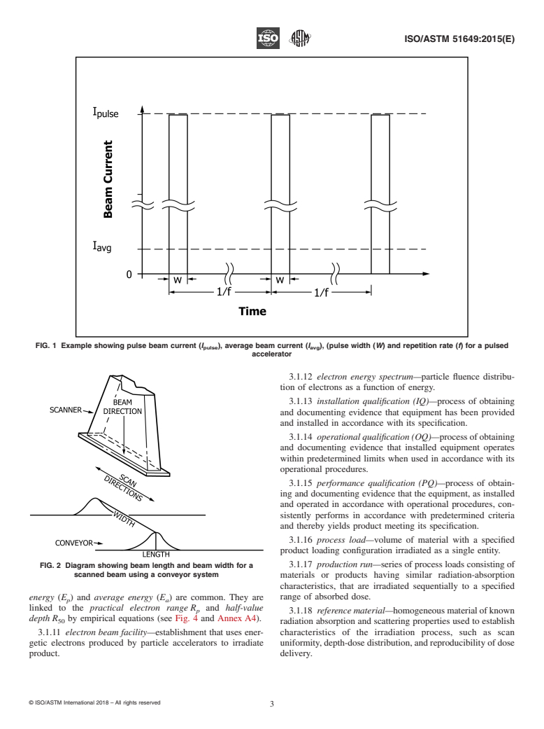 ASTM ISO/ASTM51649-15 - Standard Practice for  Dosimetry in an Electron Beam Facility for Radiation Processing  at Energies Between 300 keV and 25 MeV