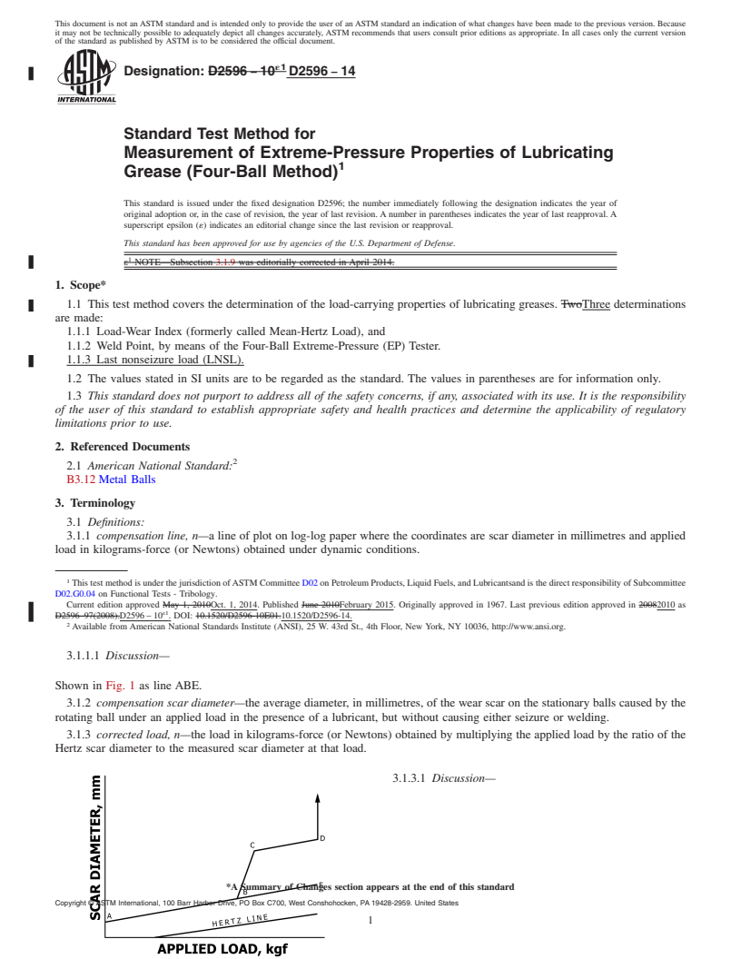 REDLINE ASTM D2596-14 - Standard Test Method for  Measurement of Extreme-Pressure Properties of Lubricating Grease   (Four-Ball Method)