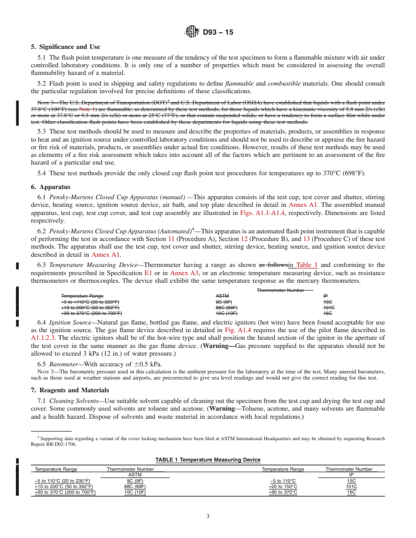 REDLINE ASTM D93-15 - Standard Test Methods for  Flash Point by Pensky-Martens Closed Cup Tester