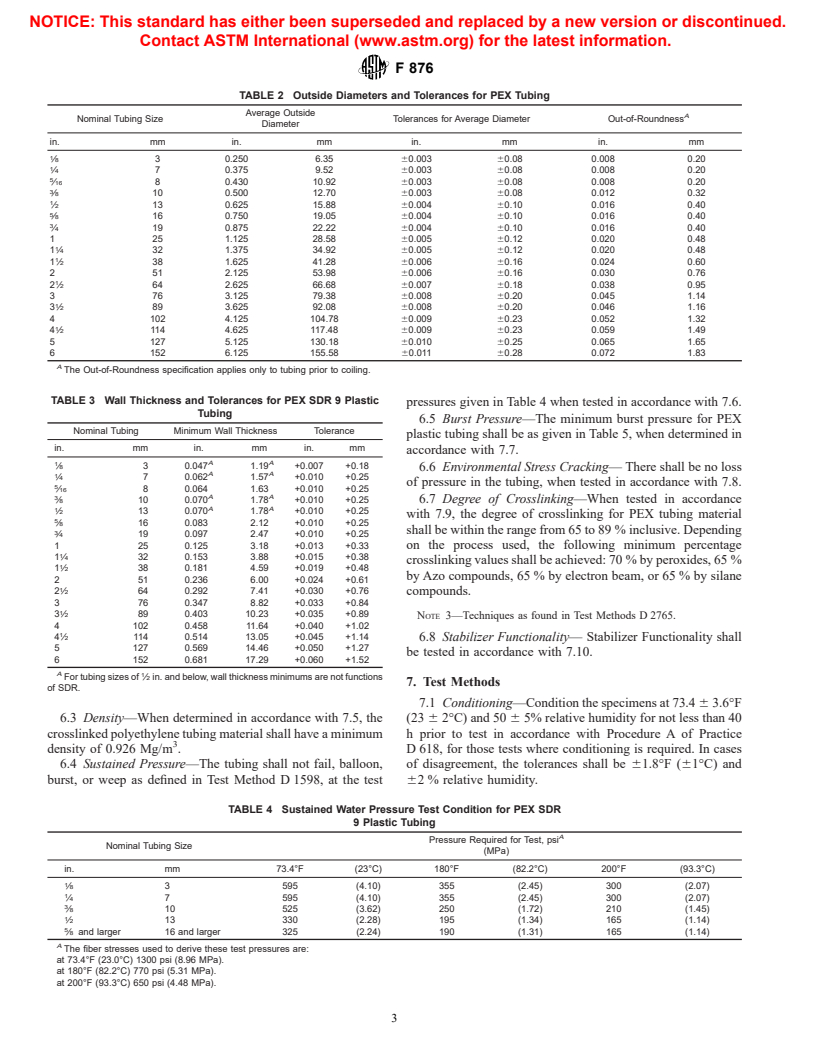 ASTM F876-01e1 - Standard Specification for Crosslinked Polyethylene ...