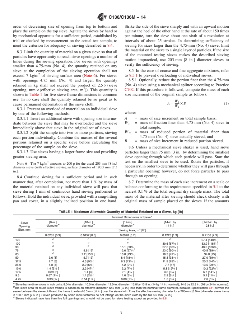 ASTM C136/C136M-14 - Standard Test Method for  Sieve Analysis of Fine and Coarse Aggregates