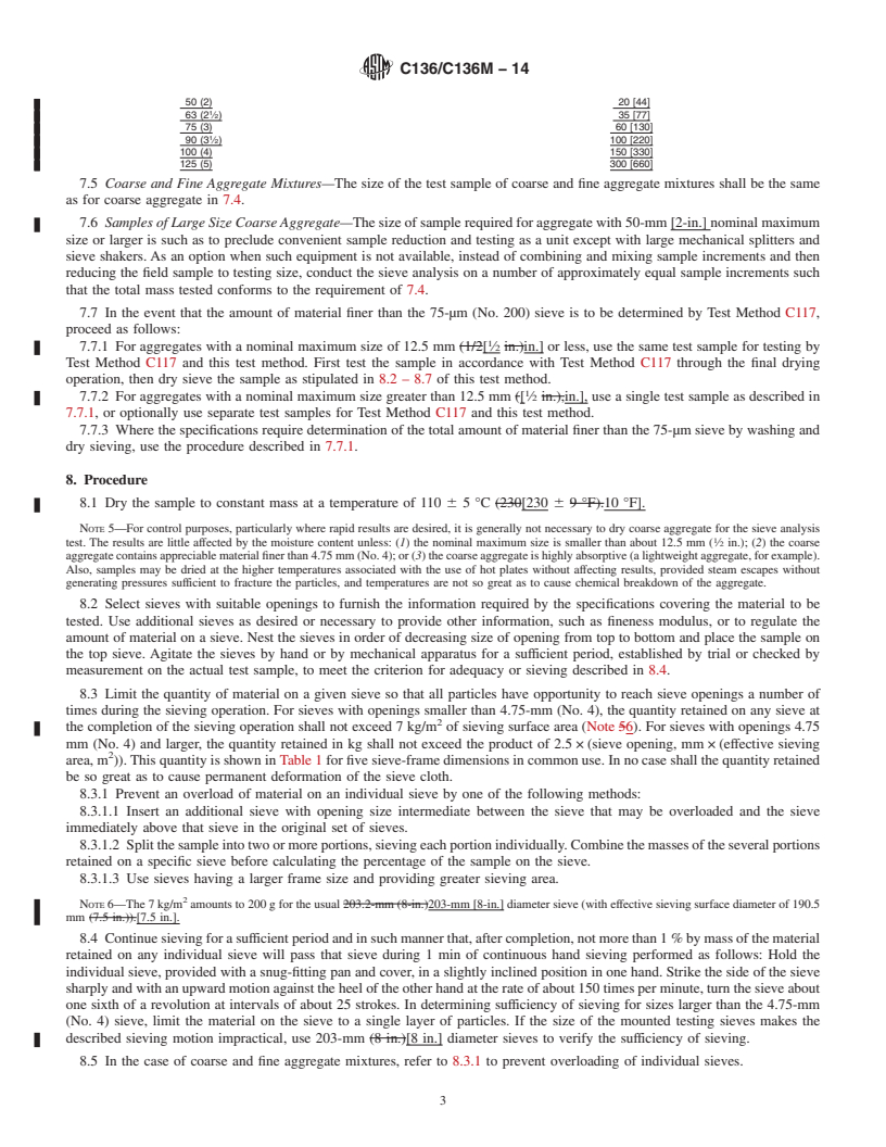 REDLINE ASTM C136/C136M-14 - Standard Test Method for  Sieve Analysis of Fine and Coarse Aggregates