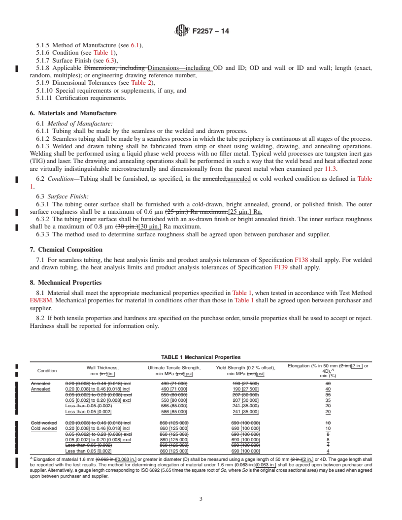 REDLINE ASTM F2257-14 - Standard Specification for  Wrought Seamless or Welded and Drawn 18 Chromium-14Nickel-2.5Molybdenum  Stainless Steel Small Diameter Tubing for Surgical Implants (UNS S31673)