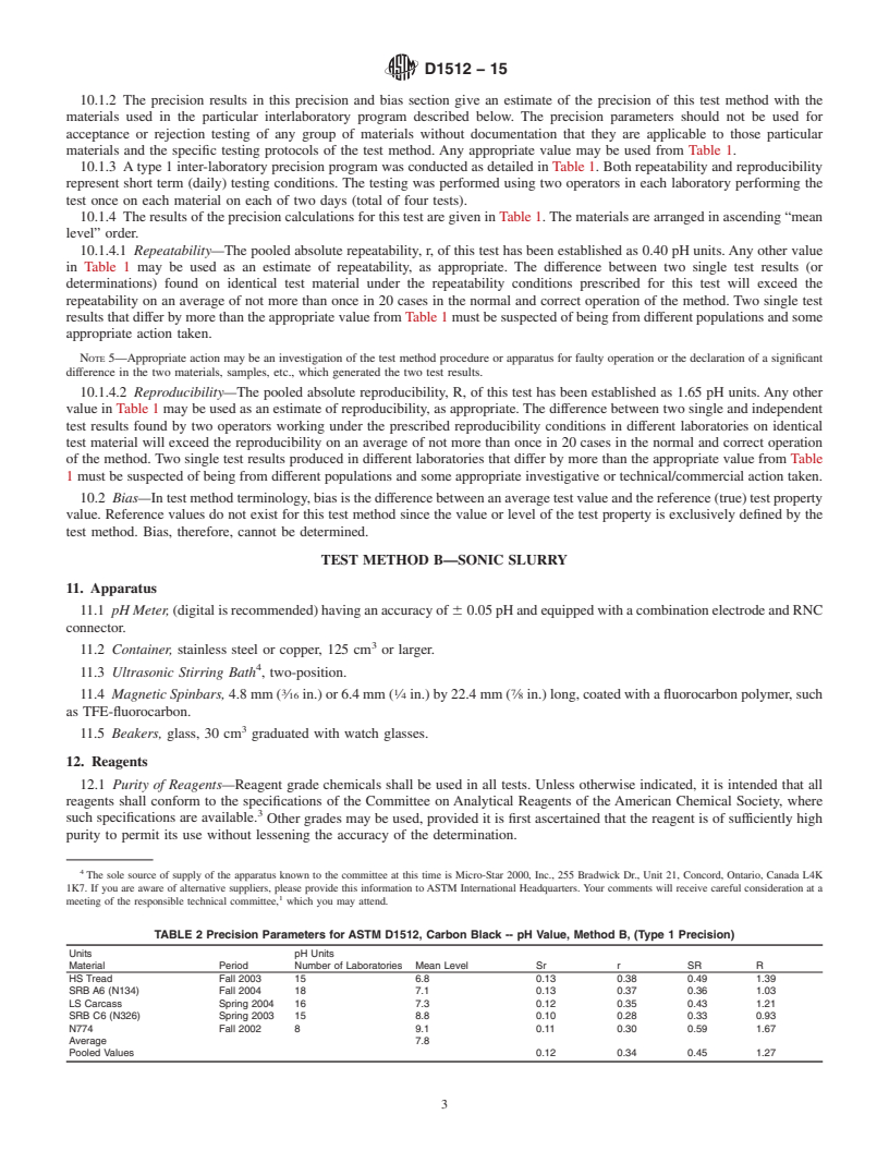 REDLINE ASTM D1512-15 - Standard Test Methods for  Carbon Black&mdash;pH Value