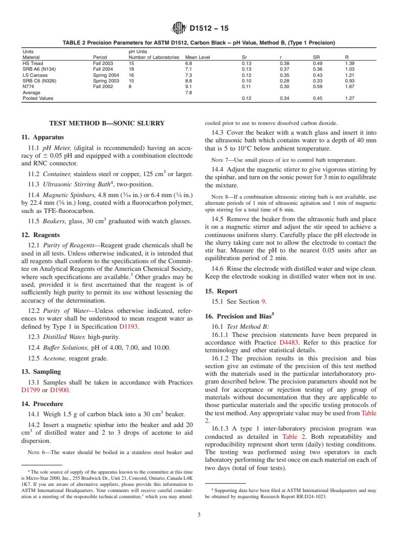 ASTM D1512-15 - Standard Test Methods for  Carbon Black&mdash;pH Value