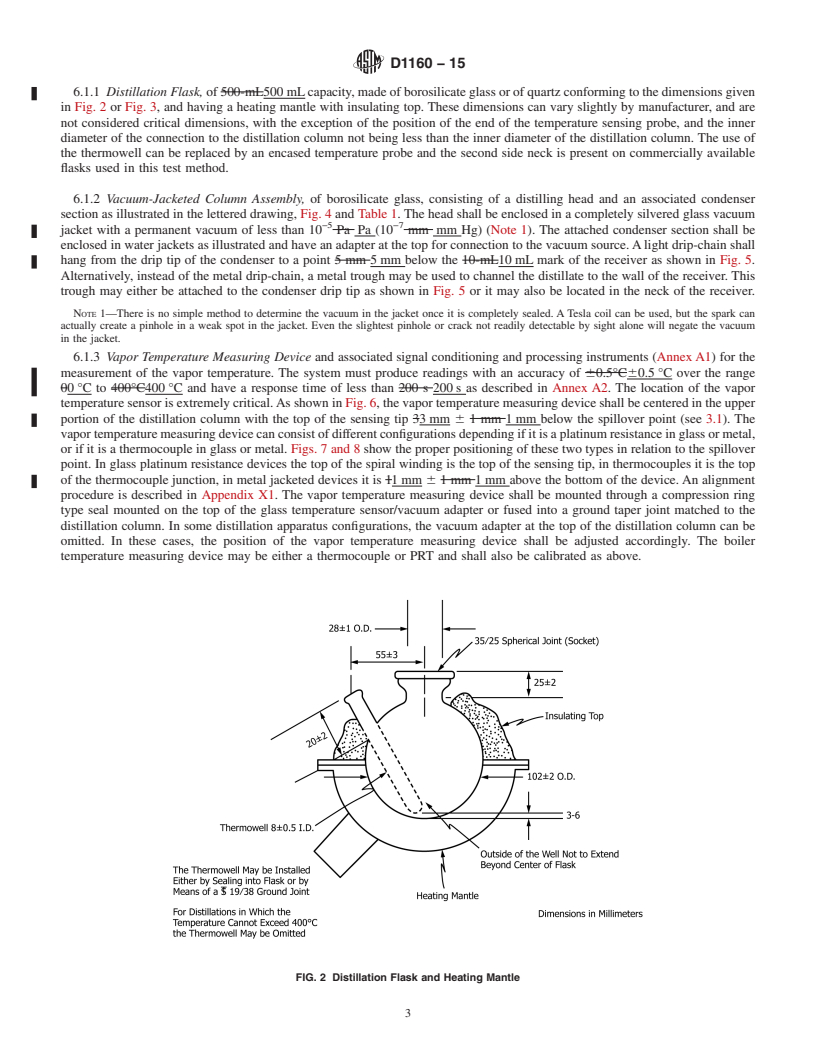 REDLINE ASTM D1160-15 - Standard Test Method for Distillation of Petroleum Products at Reduced Pressure