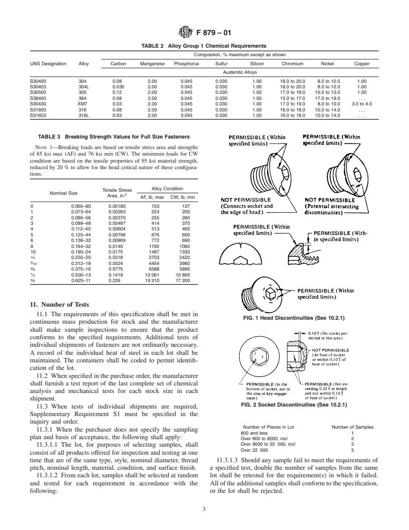 ASTM F879M-01 - Standard Specification for Stainless Steel Socket Button and Flat Countersunk Head Cap Screws [Metric]