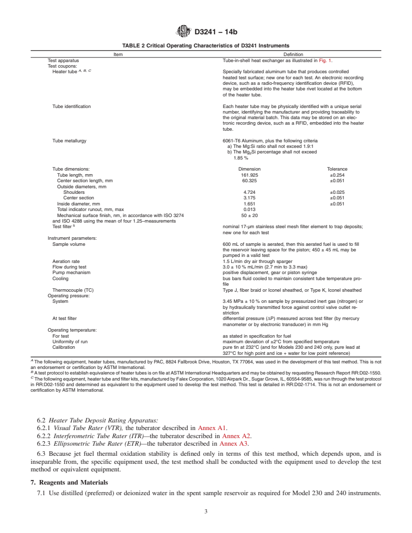 REDLINE ASTM D3241-14b - Standard Test Method for Thermal Oxidation Stability of Aviation Turbine Fuels