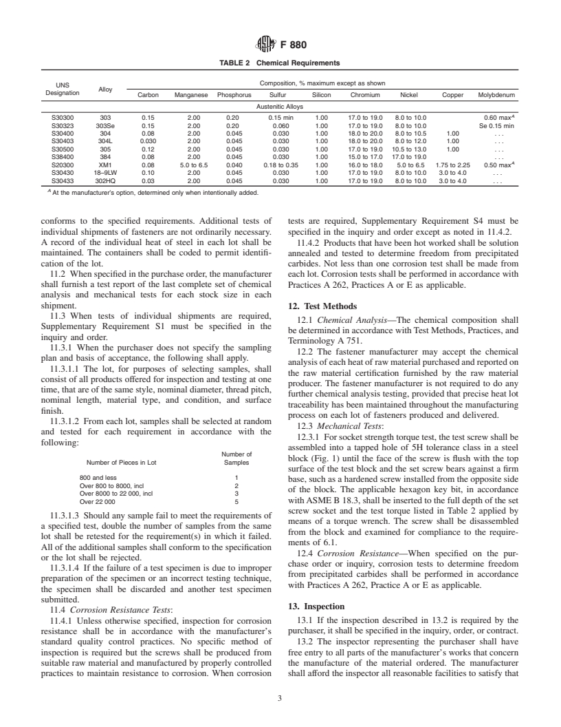 ASTM F880-02 - Standard Specification for Stainless Steel Socket-Set Screws