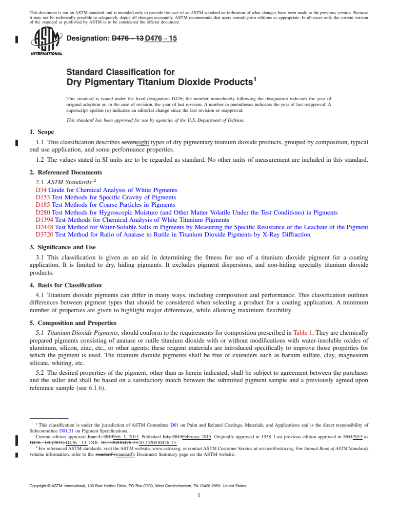 REDLINE ASTM D476-15 - Standard Classification for Dry Pigmentary Titanium Dioxide Products