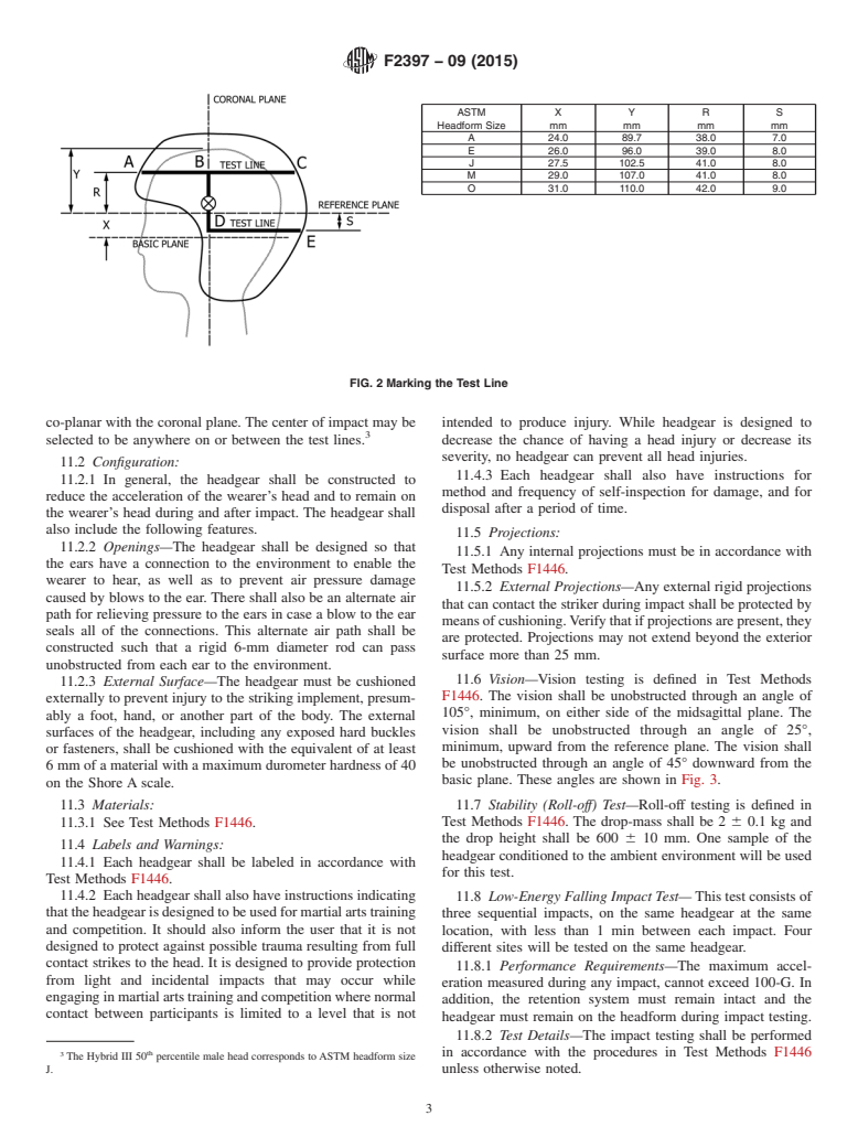 ASTM F2397-09(2015) - Standard Specification for  Protective Headgear Used in Martial Arts