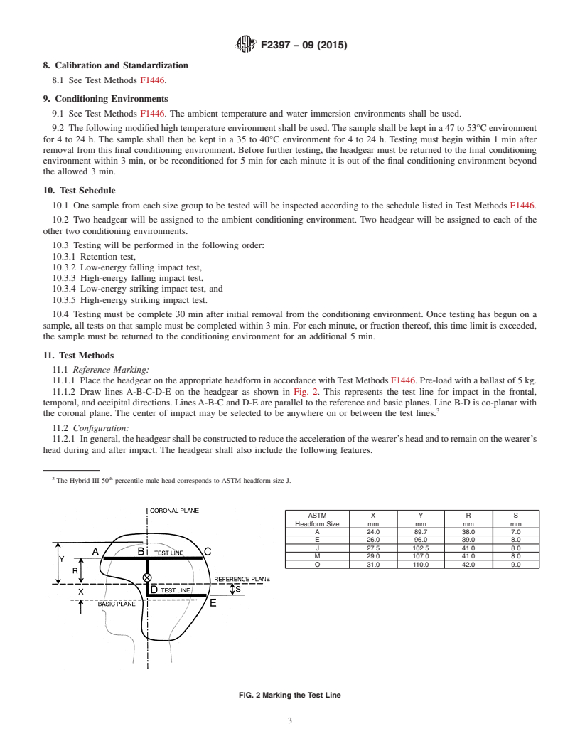 REDLINE ASTM F2397-09(2015) - Standard Specification for  Protective Headgear Used in Martial Arts