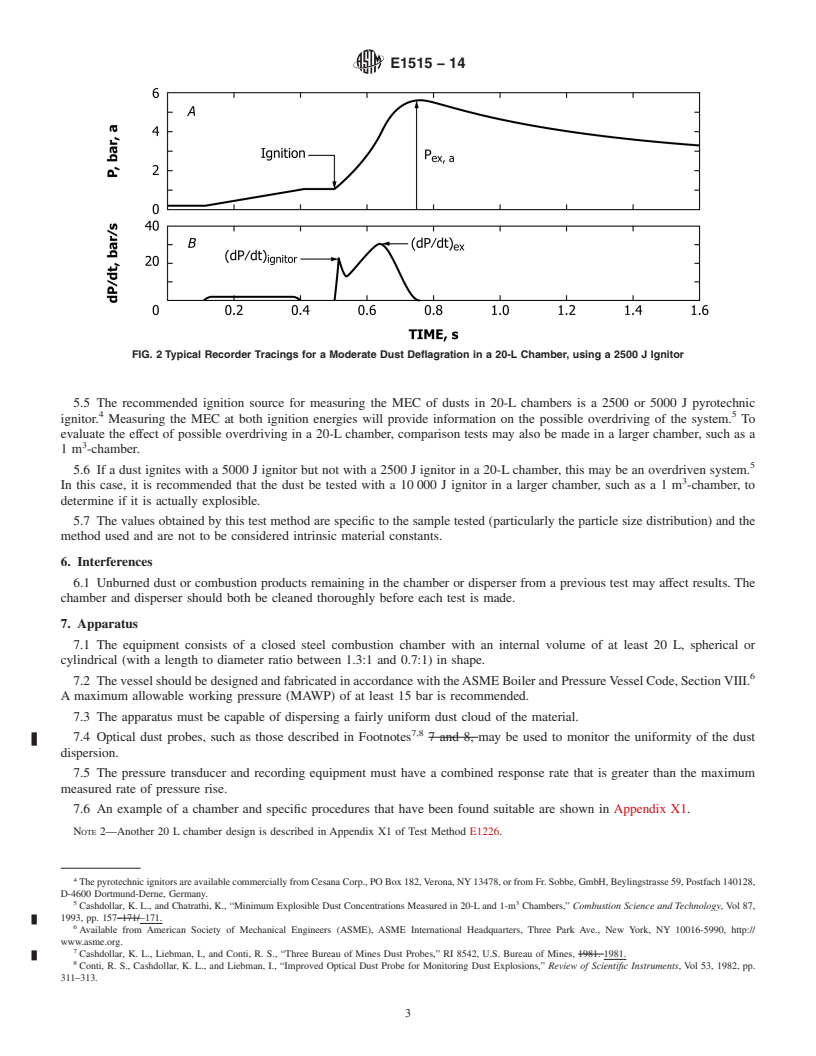 REDLINE ASTM E1515-14 - Standard Test Method for  Minimum Explosible Concentration of Combustible Dusts