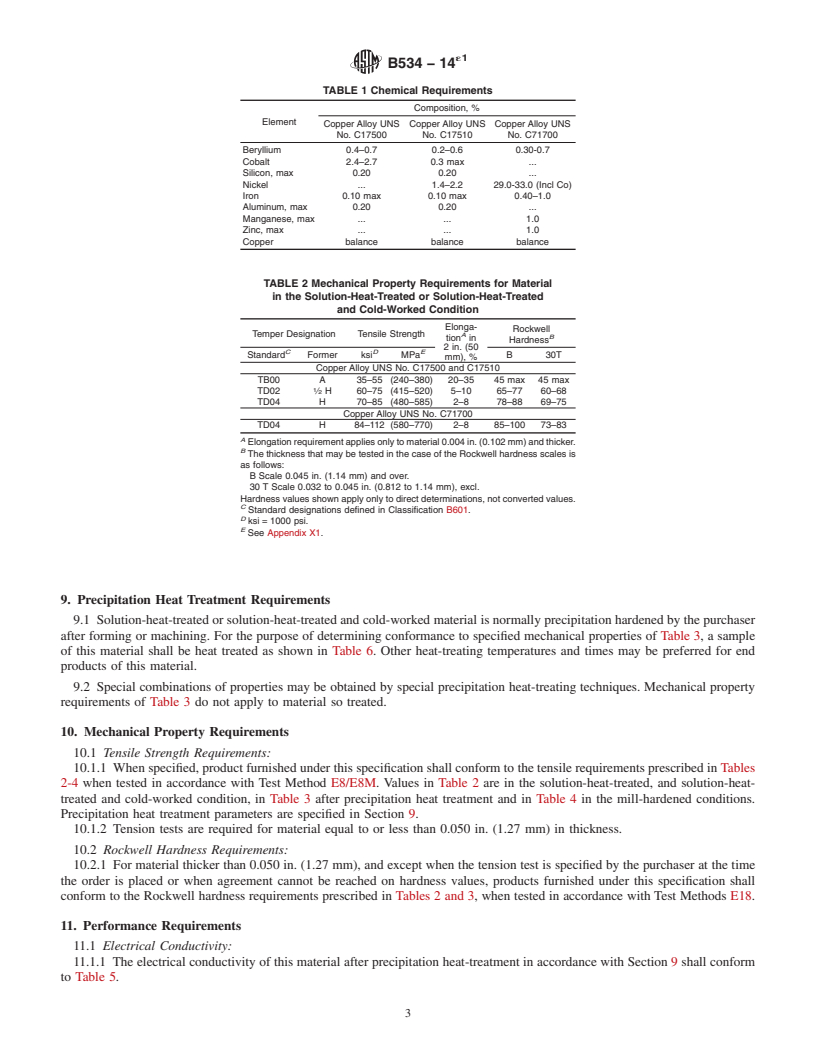 REDLINE ASTM B534-14e1 - Standard Specification for Copper-Cobalt-Beryllium Alloy and Copper-Nickel-Beryllium Alloy  Plate, Sheet, Strip, and Rolled Bar