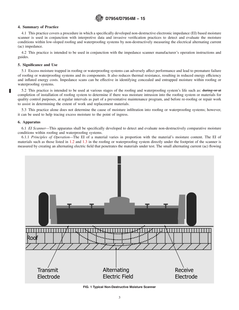 REDLINE ASTM D7954/D7954M-15 - Standard Practice for Moisture Surveying of Roofing and Waterproofing Systems Using  Non-Destructive Electrical Impedance Scanners