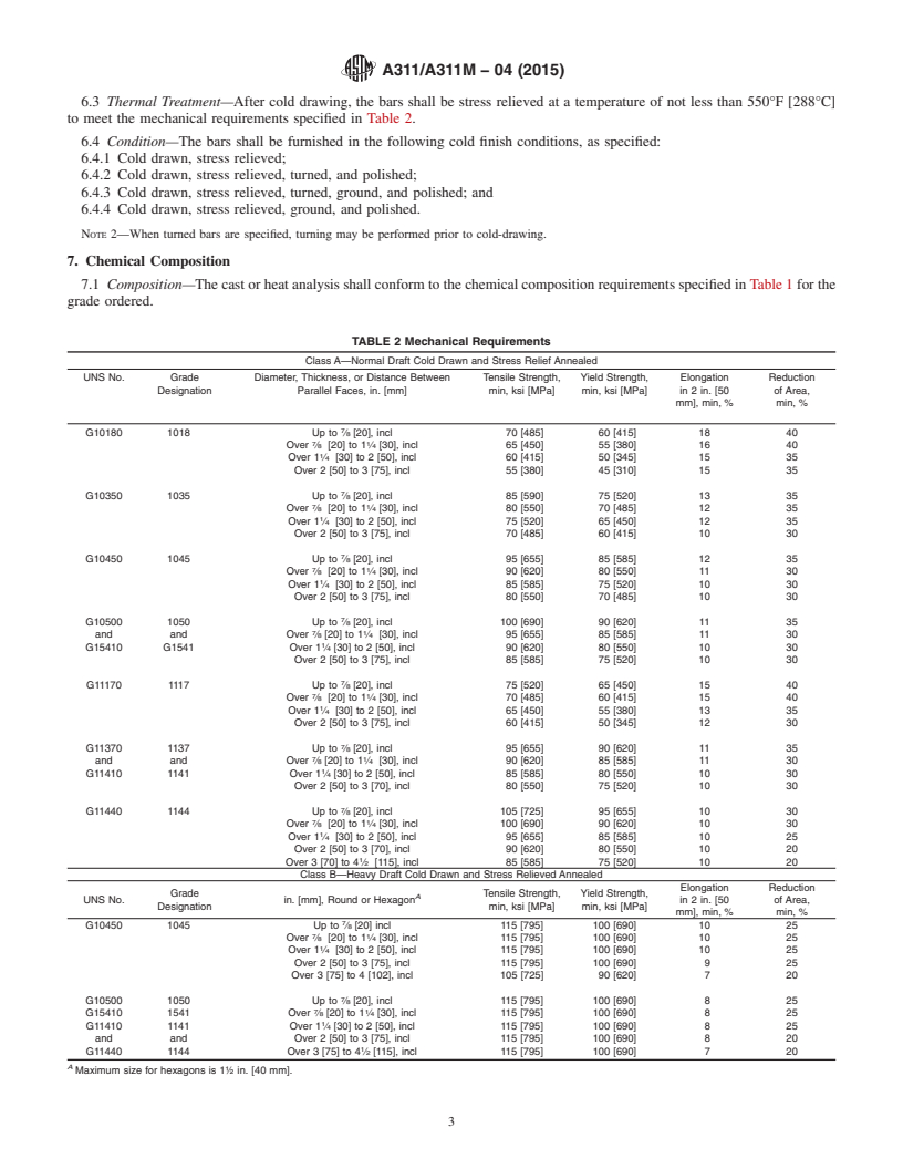 REDLINE ASTM A311/A311M-04(2015) - Standard Specification for Cold-Drawn, Stress-Relieved Carbon Steel Bars Subject to Mechanical  Property Requirements