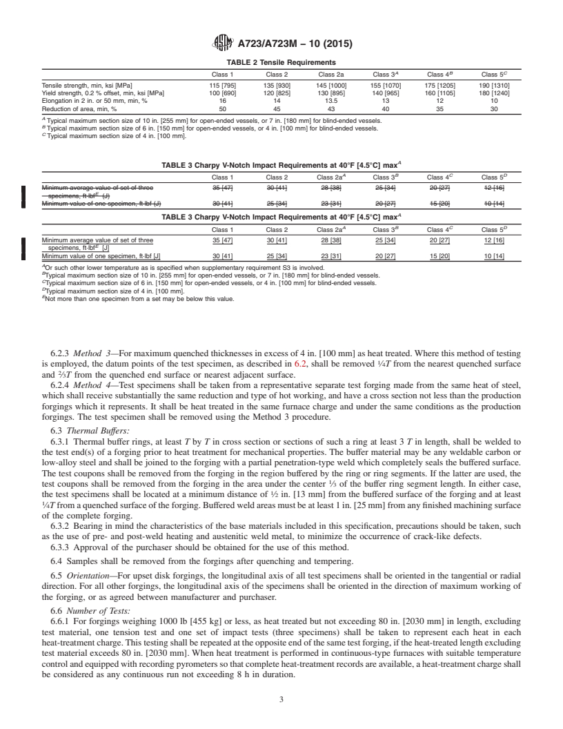 REDLINE ASTM A723/A723M-10(2015) - Standard Specification for Alloy Steel Forgings for High-Strength Pressure Component Application