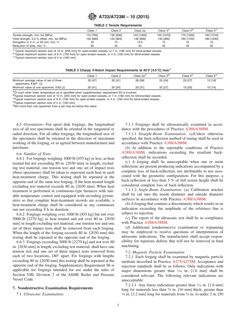 ASTM A723/A723M-10(2015) - Standard Specification for Alloy Steel Forgings for High-Strength Pressure Component Application