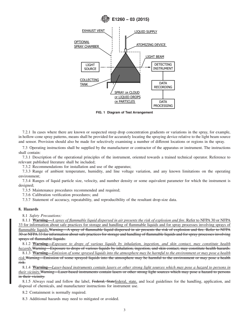 REDLINE ASTM E1260-03(2015) - Standard Test Method for  Determining Liquid Drop Size Characteristics in a Spray Using  Optical Nonimaging Light-Scattering Instruments