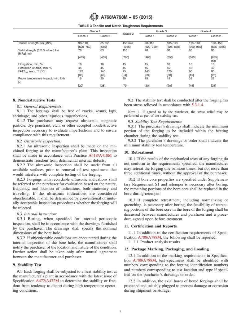 ASTM A768/A768M-05(2015) - Standard Specification for Vacuum-Treated 12% Chromium Alloy Steel Forgings for Turbine Rotors and Shafts (Withdrawn 2018)