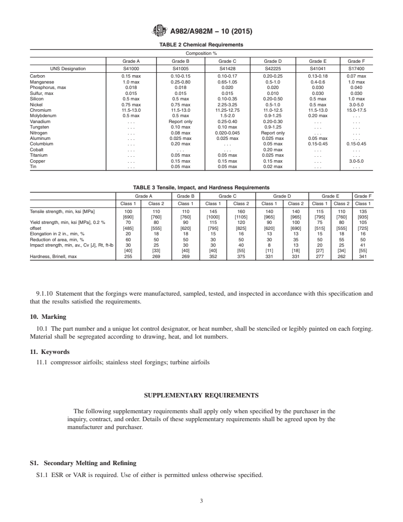 REDLINE ASTM A982/A982M-10(2015) - Standard Specification for Steel Forgings, Stainless, for Compressor and Turbine Airfoils