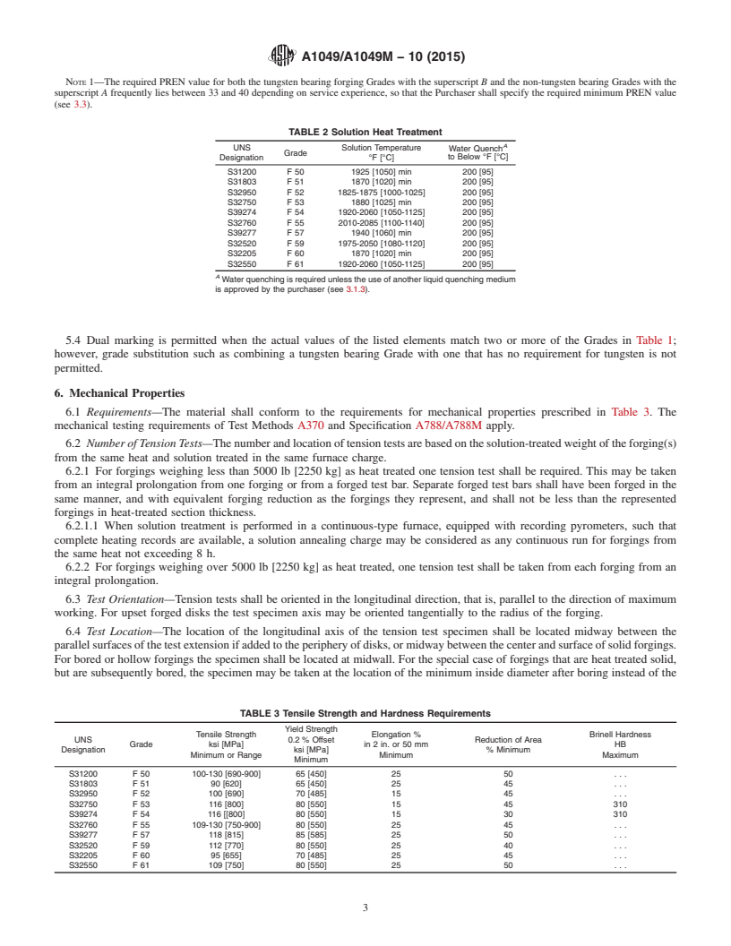 REDLINE ASTM A1049/A1049M-10(2015) - Standard Specification for Stainless Steel Forgings, Ferritic/Austenitic (Duplex), for  Pressure Vessels and Related Components